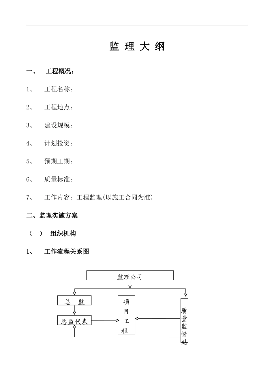 三洋能源（苏州）有限公司仓库接建工程监理大纲-监理大纲_第1页