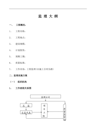 三洋能源（苏州）有限公司仓库接建工程监理大纲-监理大纲