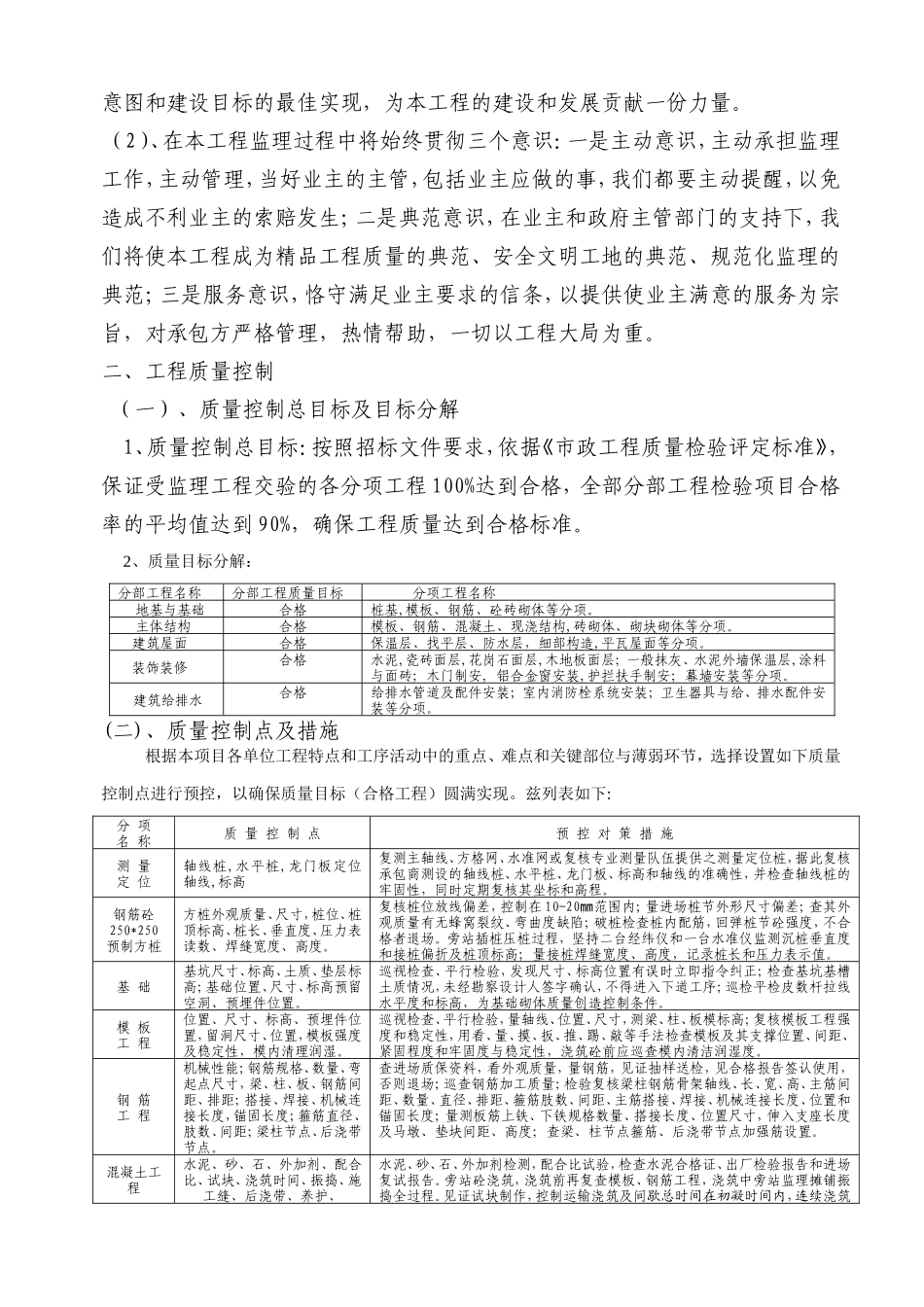污水厂一期工程监理大纲-监理大纲_第3页