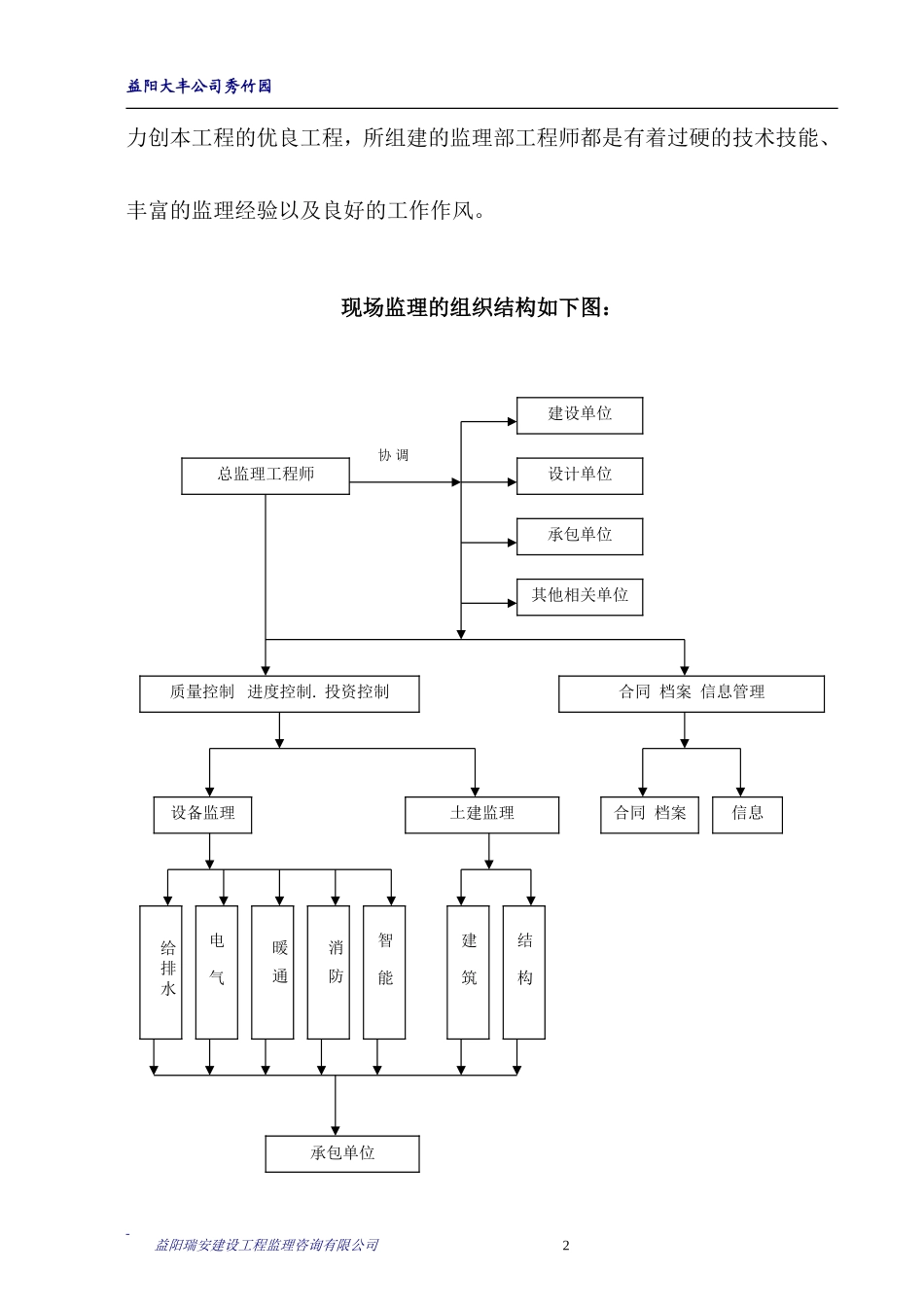 益阳大丰公司秀竹园监理大纲-监理大纲_第3页