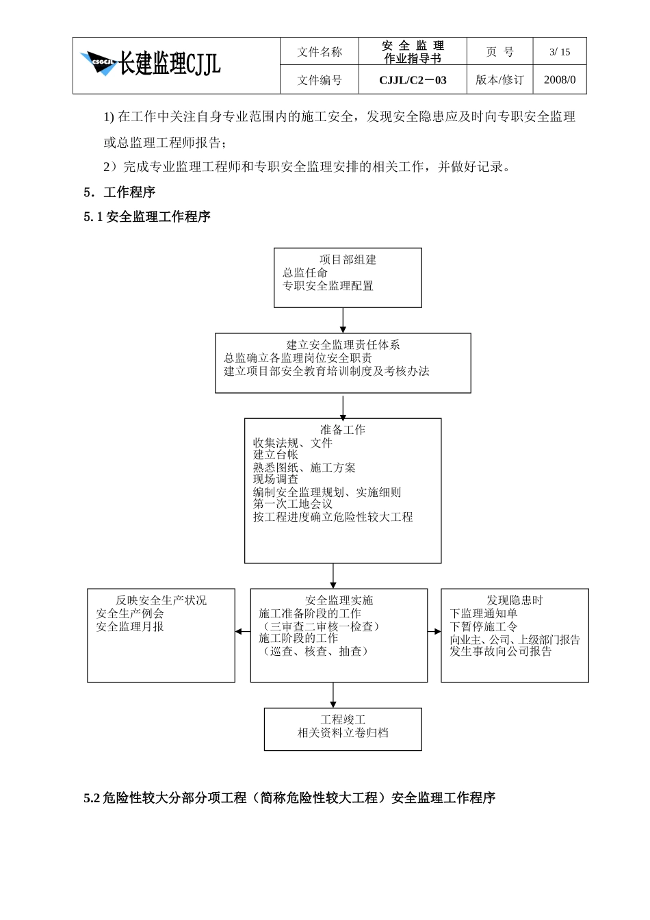 安全监理作业指导书--监理工作手册_第3页