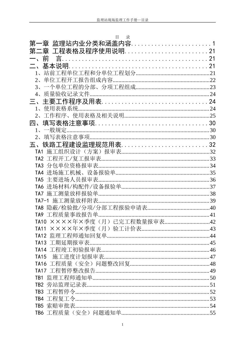 监理站现场监理手册监理工作手册_第3页