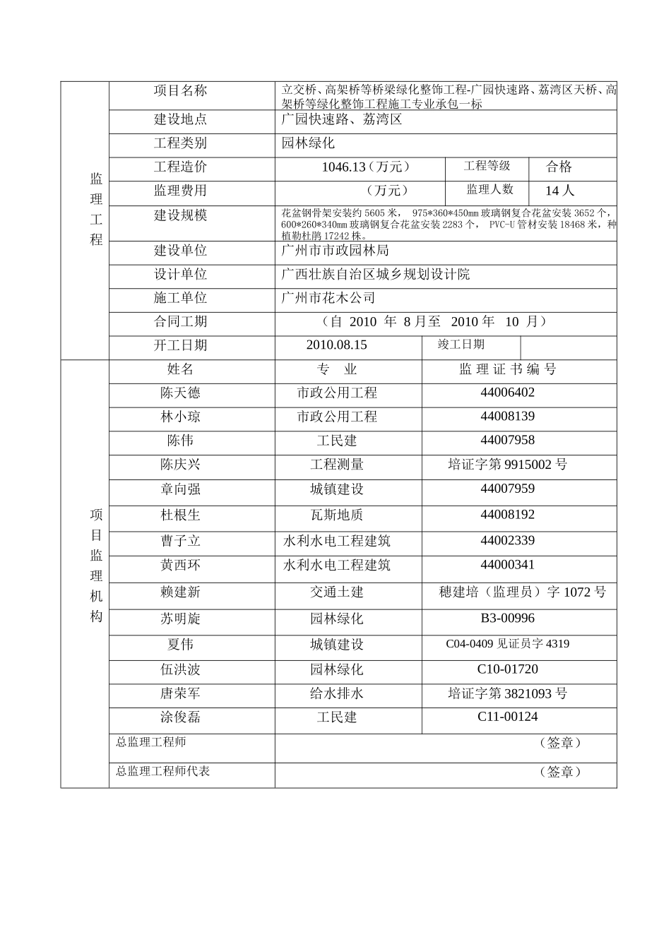 园林绿化工程监理业务手册监理工作手册_第2页