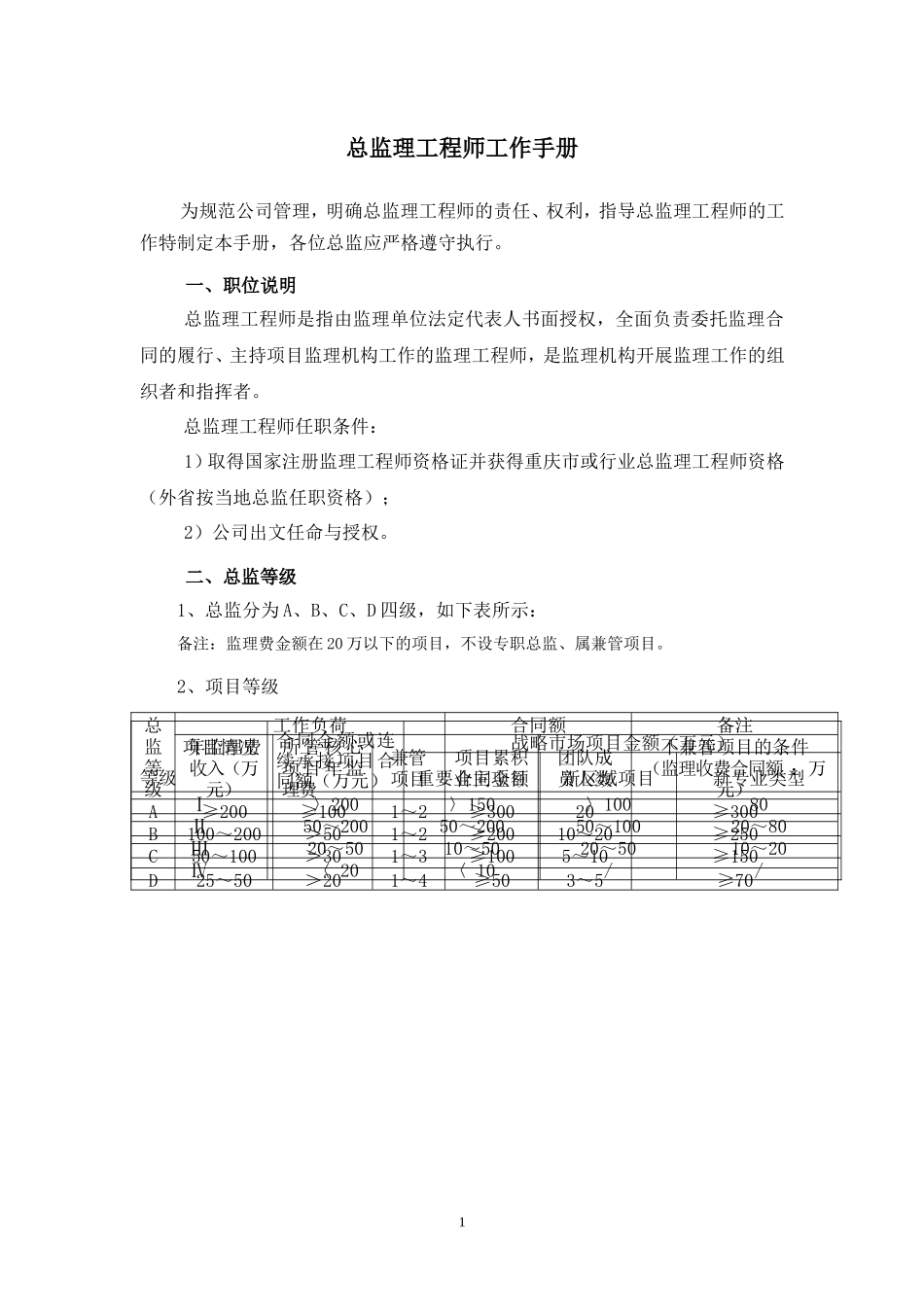 总监理工程师工作手册监理工作手册_第1页