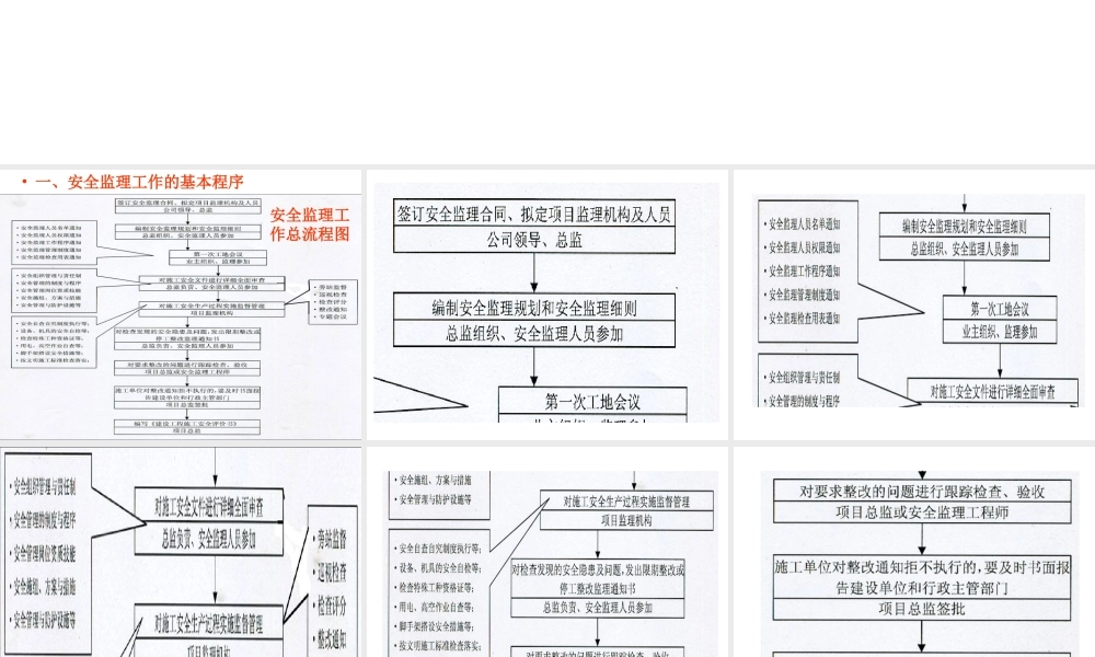 安全监理工作的程序和内容--监理工作流程