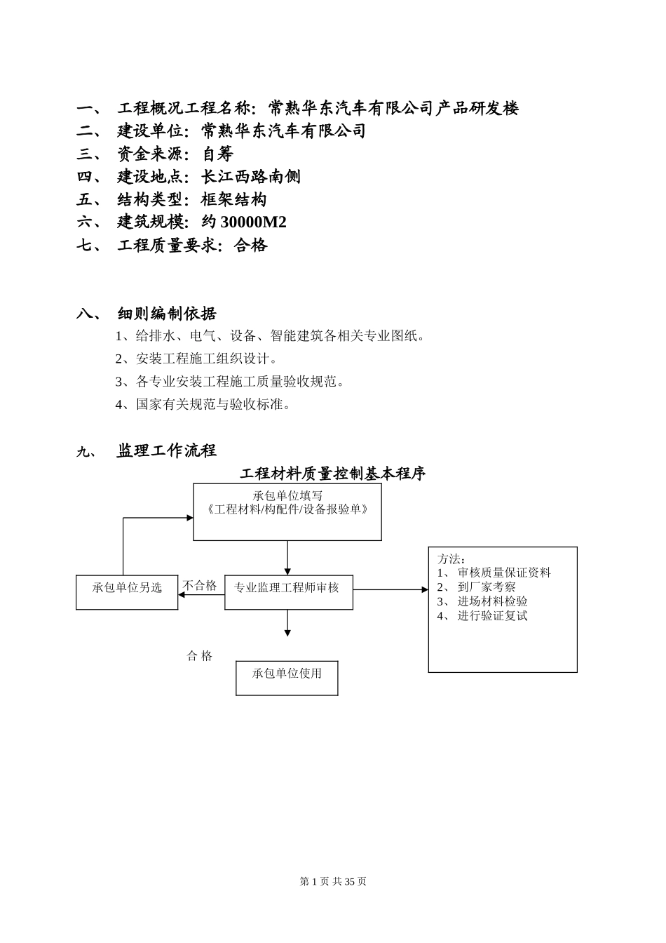 常熟华东汽车有限公司产品研发楼工程监理程序--监理工作流程_第2页