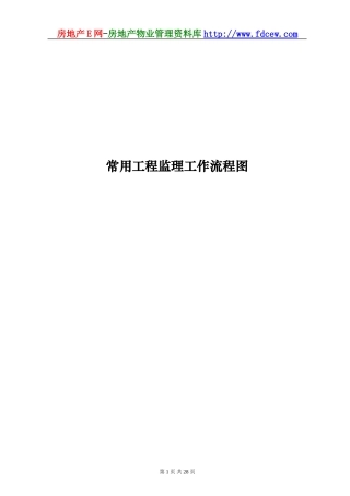 常用工程监理工作过程中各项控制的流程图--监理工作流程