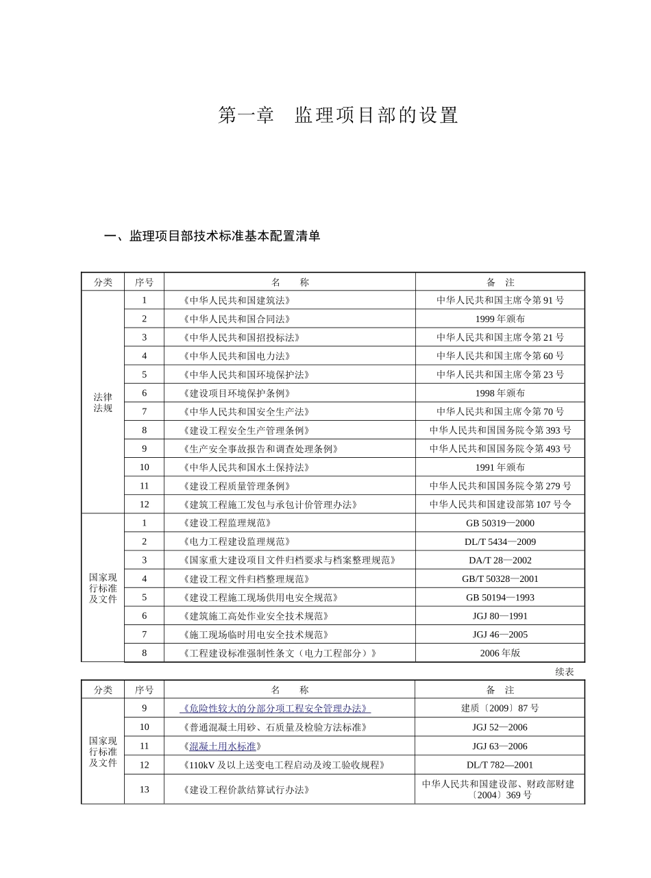 电力行业监理流程图--监理工作流程_第1页