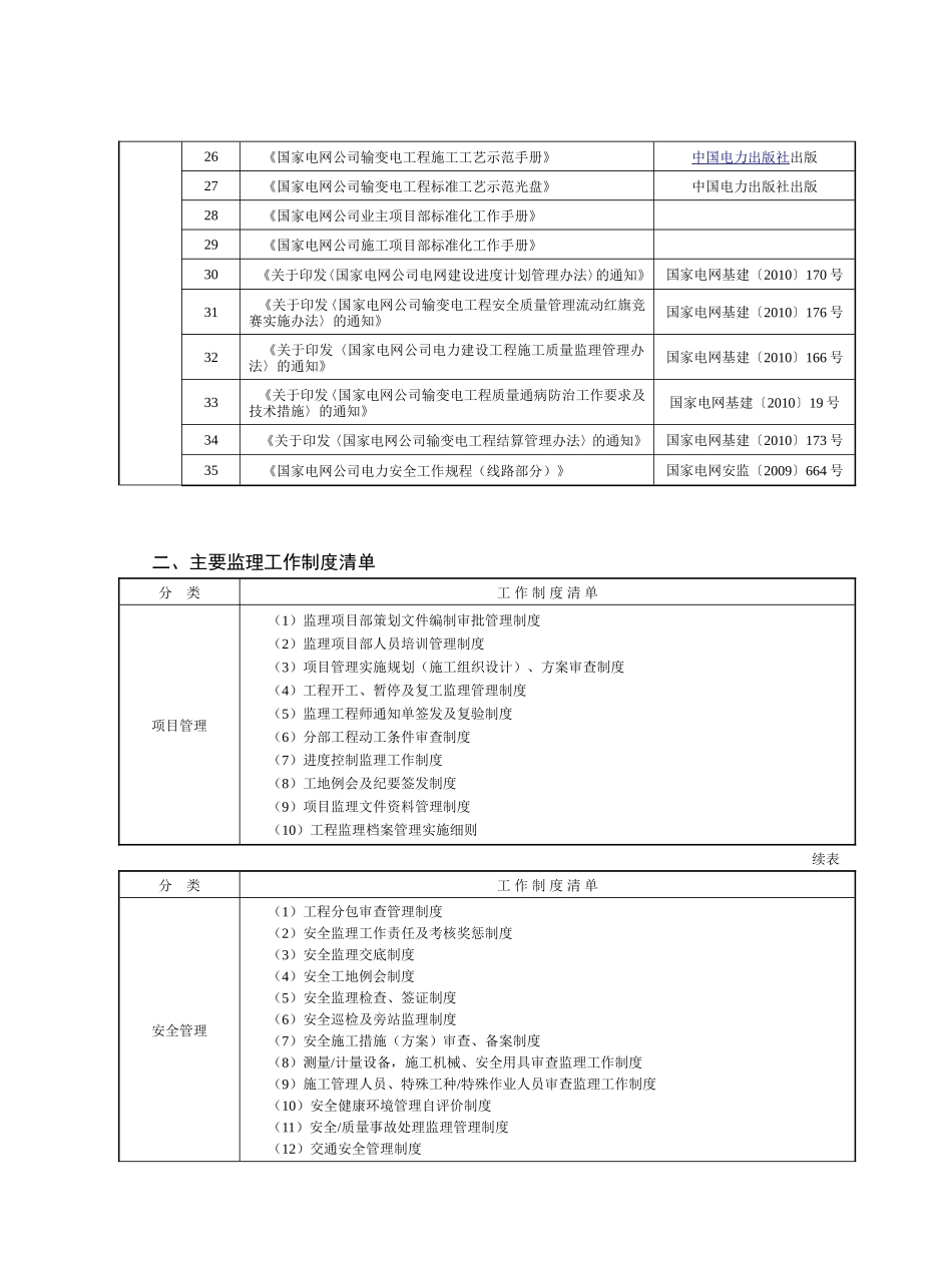 电力行业监理流程图--监理工作流程_第3页