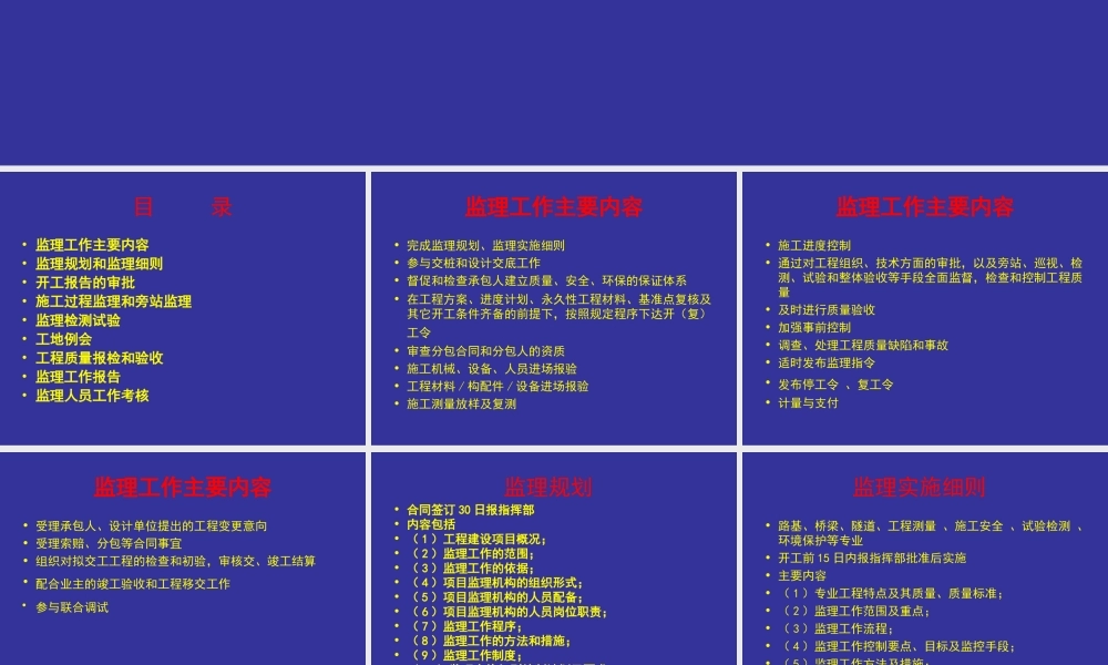 工程监理工作程序--监理工作流程