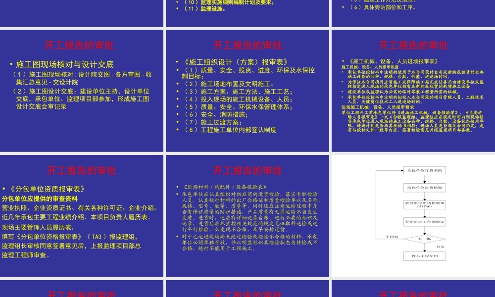 工程监理工作程序--监理工作流程