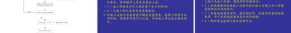 工程监理工作程序--监理工作流程