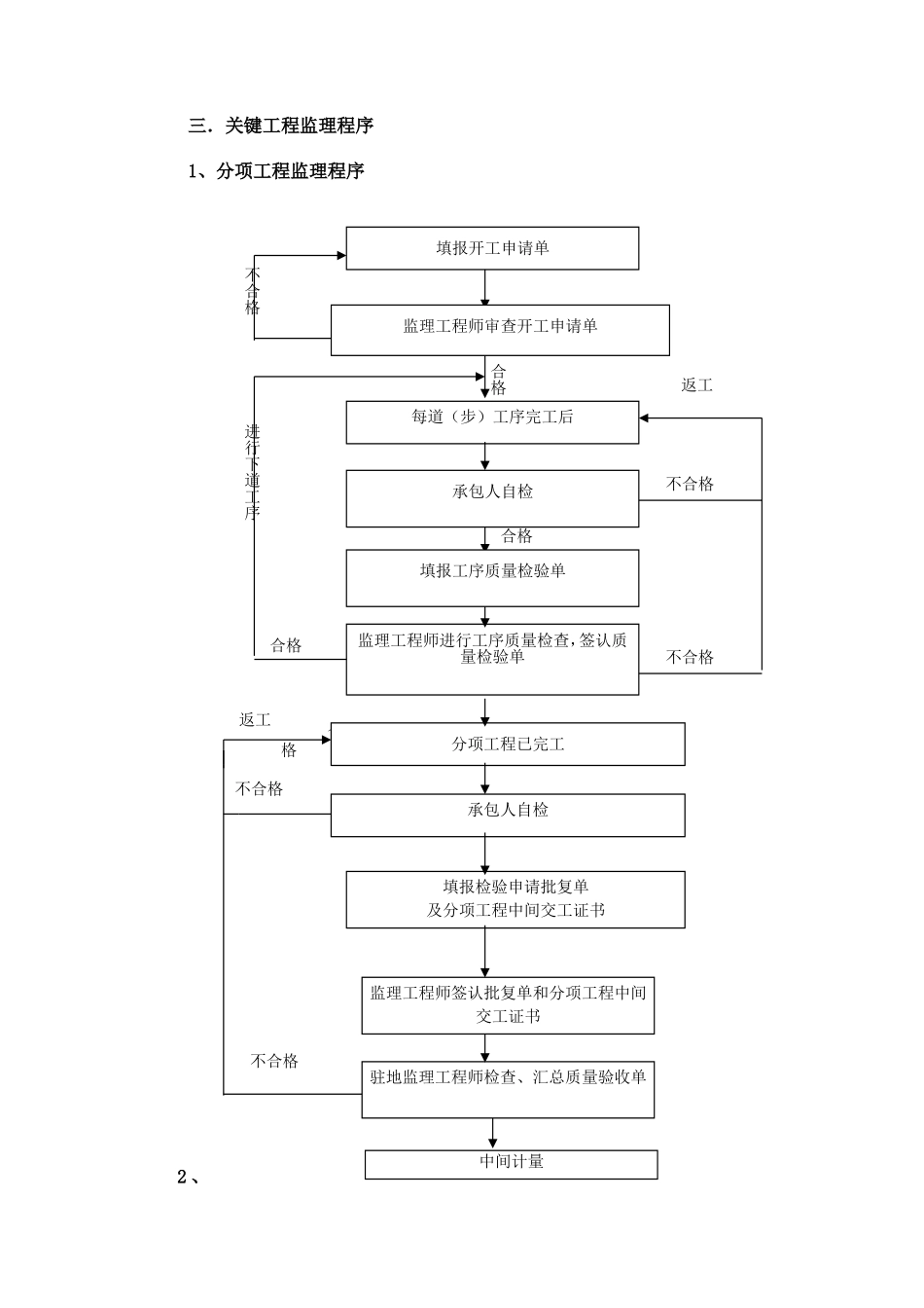 关键工程监理程序--监理工作流程_第1页