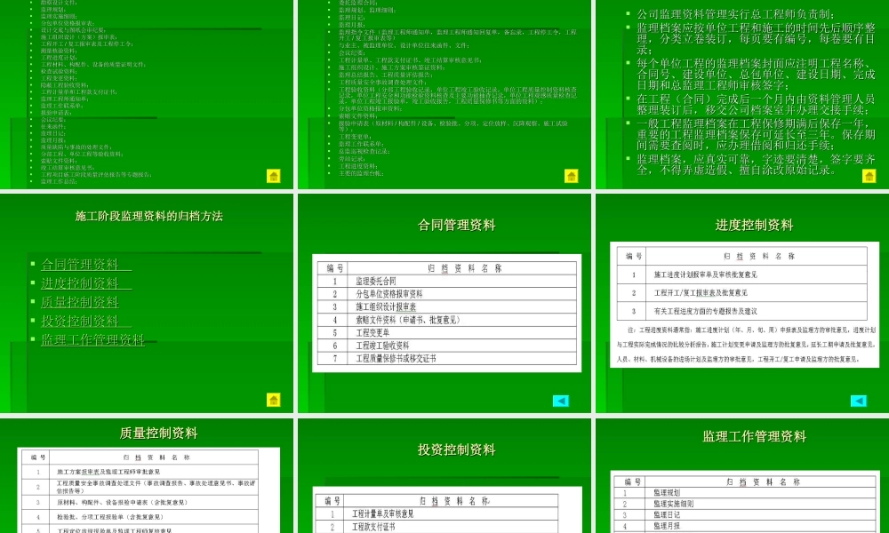 监理程序及监理资料--监理工作流程