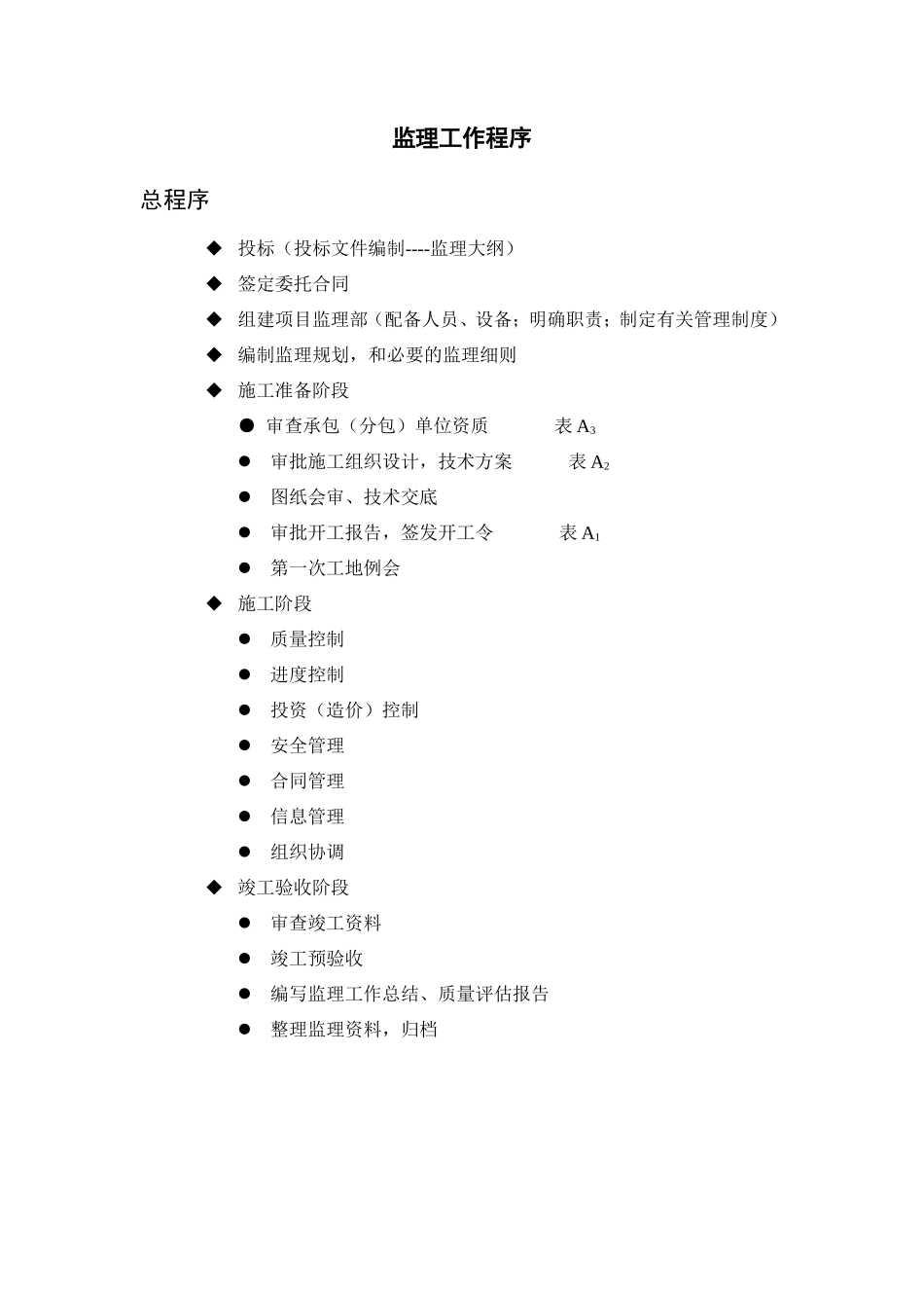 监理工作程序及常用工作--监理工作流程_第1页