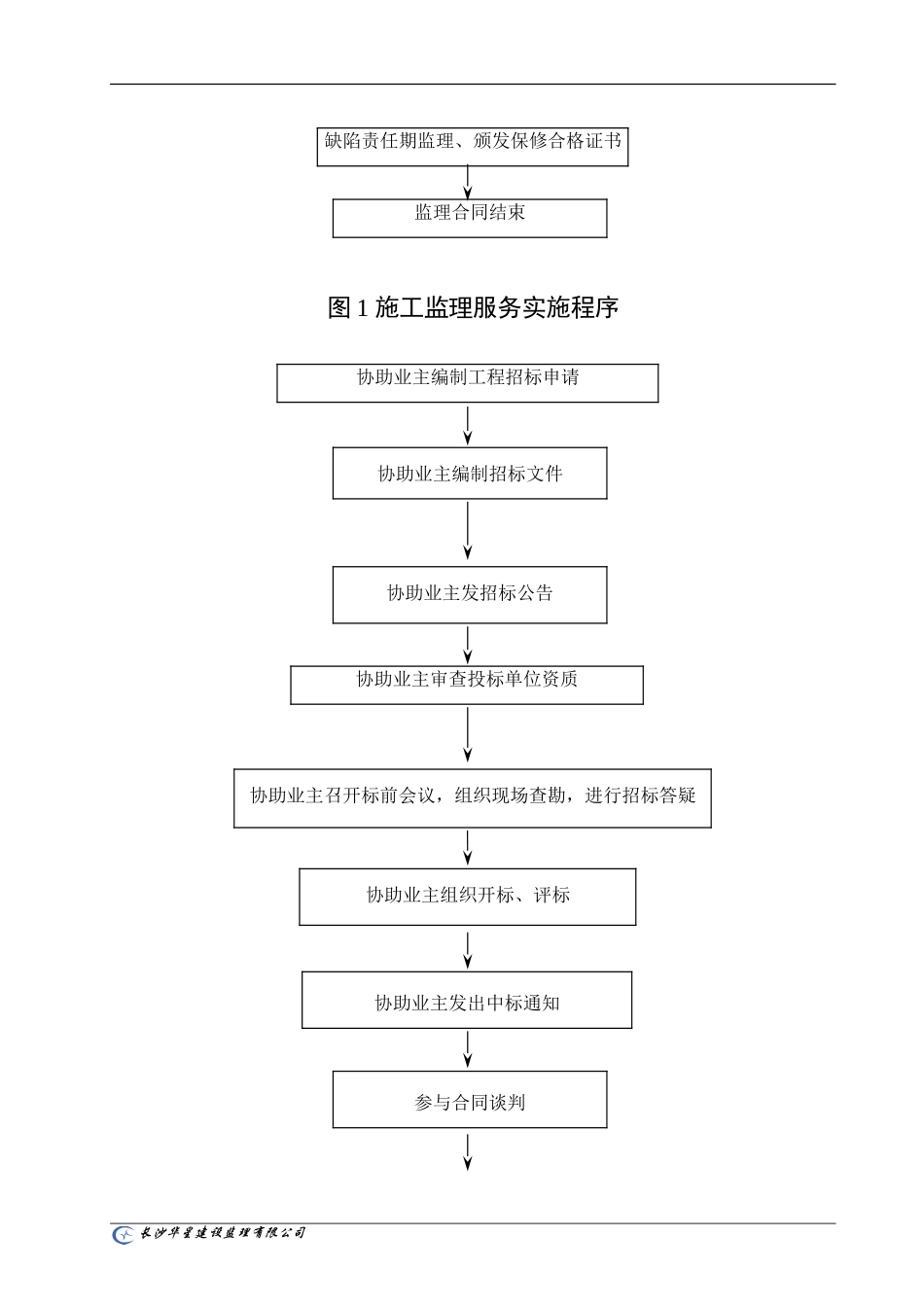 监理工作流程图(通用)--监理工作流程_第2页