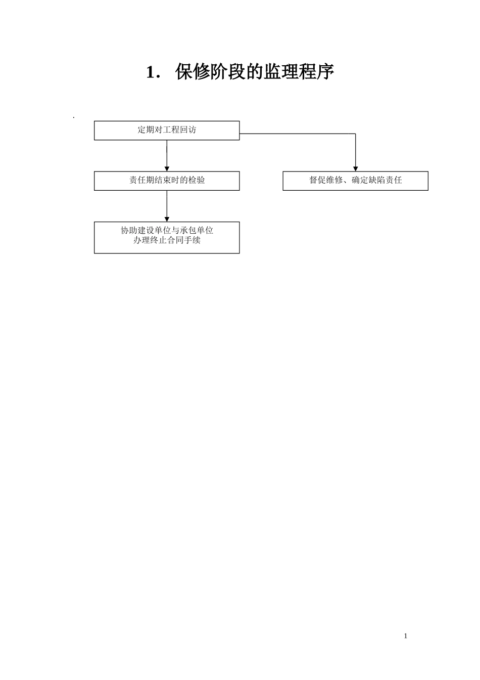 监理工作流程图-盘古--监理工作流程_第2页