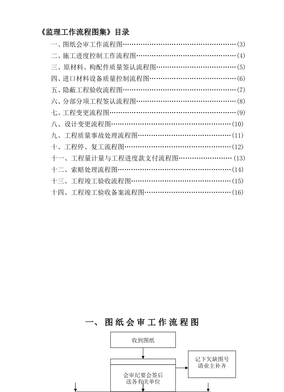 监理工作流程图集及监理表格--监理工作流程_第3页