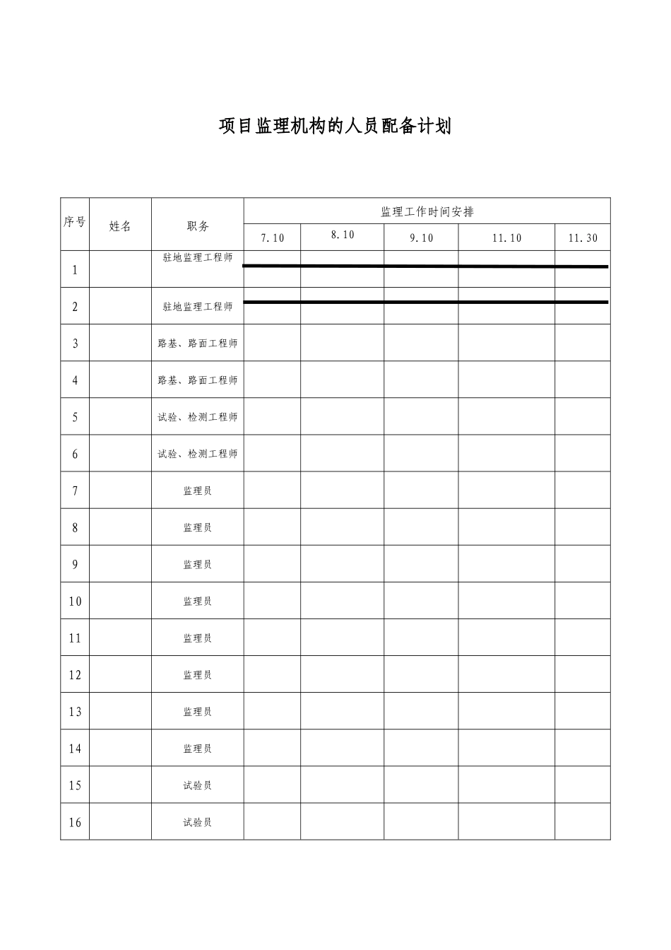 监理管理流程图--监理工作流程_第1页