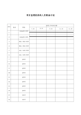 监理管理流程图--监理工作流程