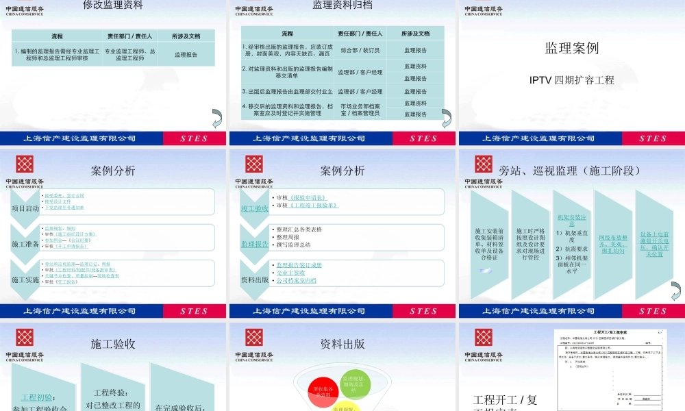 监理流程--监理工作流程