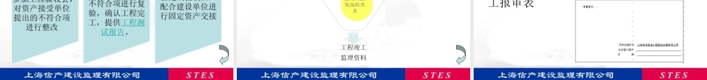 监理流程--监理工作流程