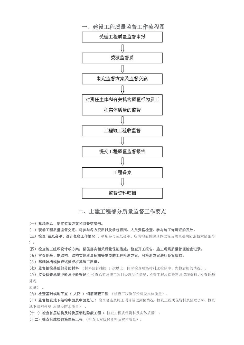 建设工程质量监督工作流程图--监理工作流程_第1页