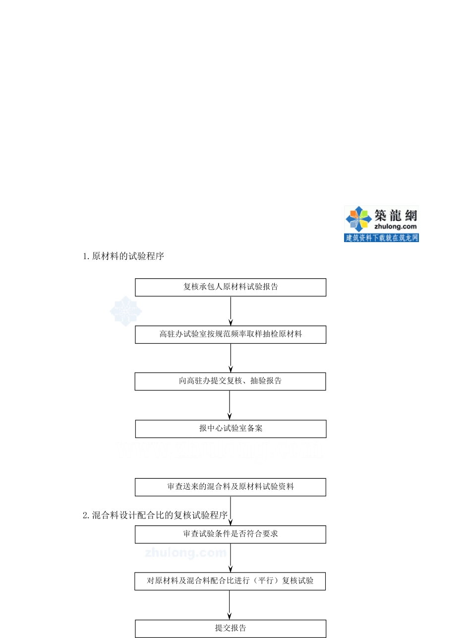 路桥工程监理工作流程图--监理工作流程_第3页