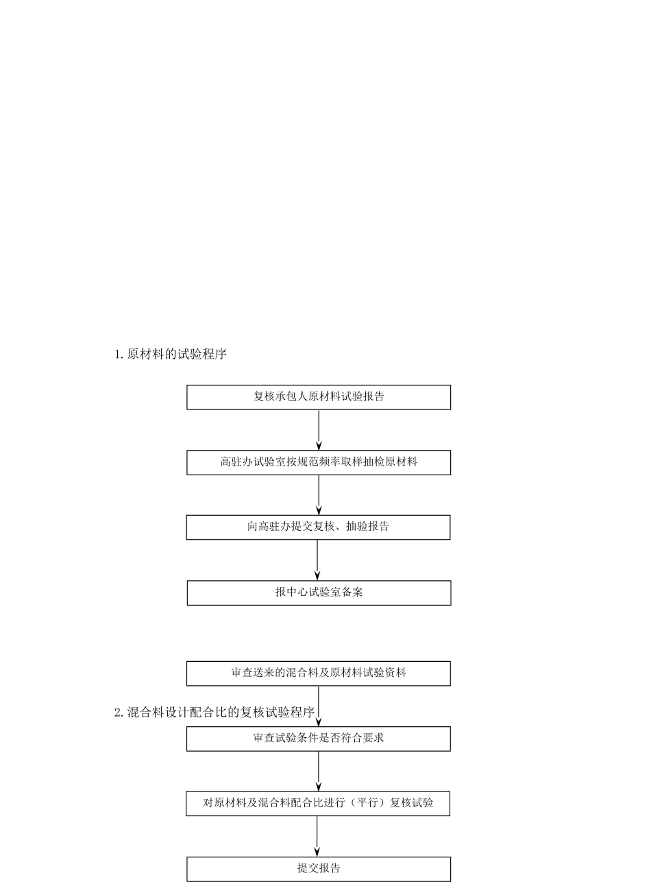 路桥监理工作流程图--监理工作流程_第3页