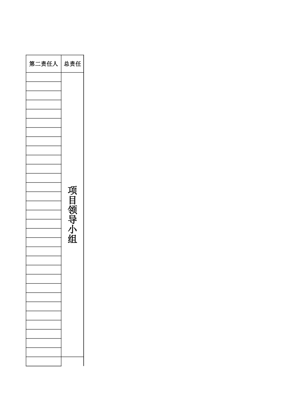 三军花城工作流程--监理工作流程_第3页