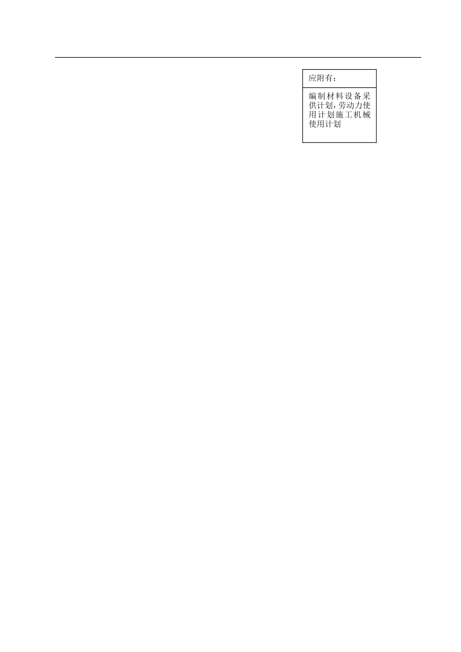 施工阶段监理工作程序图--监理工作流程_第3页