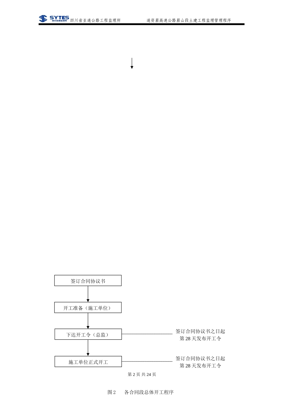 遂资眉高速公路眉山段土建工程监理管理程序--监理工作流程_第2页