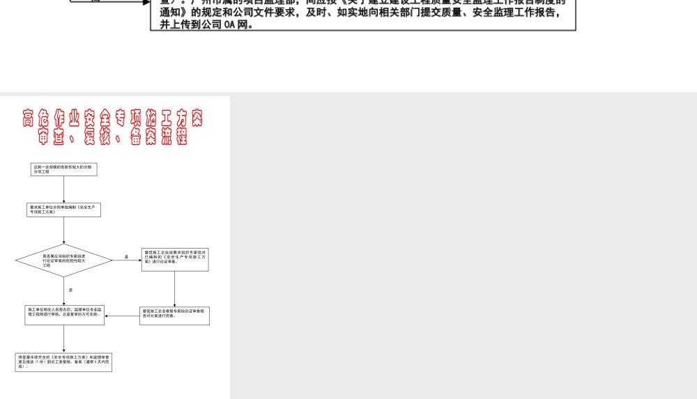 现场安全监理工作流程图和高危作业--监理工作流程