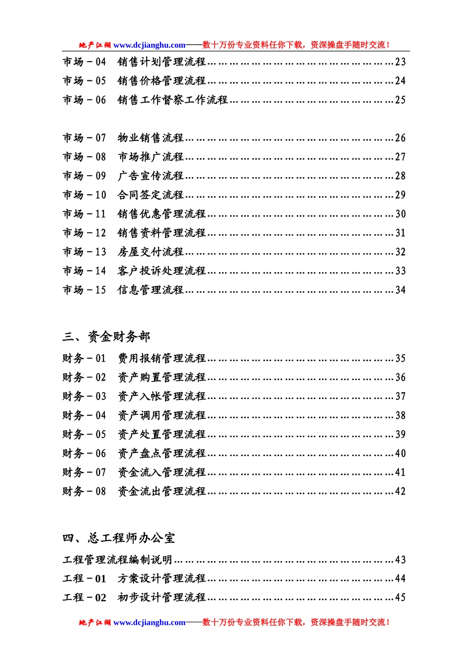 浙江某房地产集团公司全套管理流程--监理工作流程_第2页