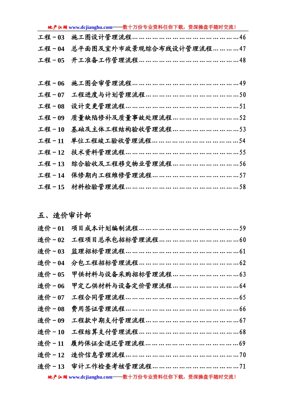 浙江某房地产集团公司全套管理流程--监理工作流程_第3页