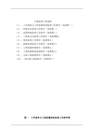 主要监理工作流程--监理工作流程