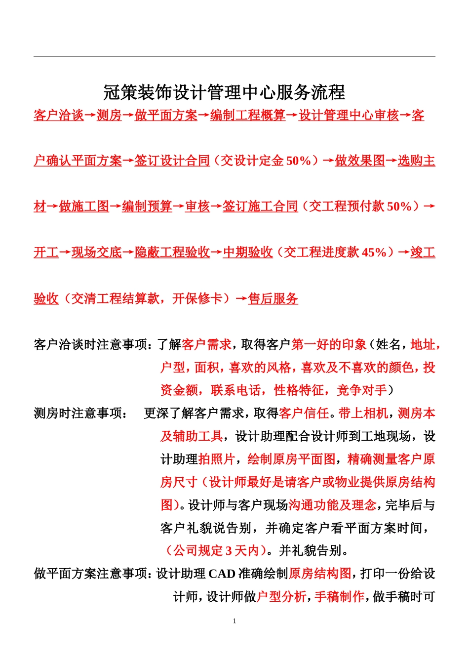 装饰设计管理中心服务流程--监理工作流程_第1页