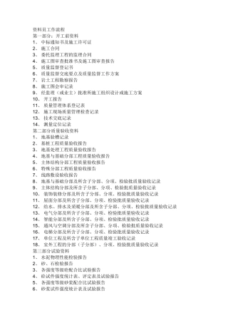 资料员之工作流程--监理工作流程