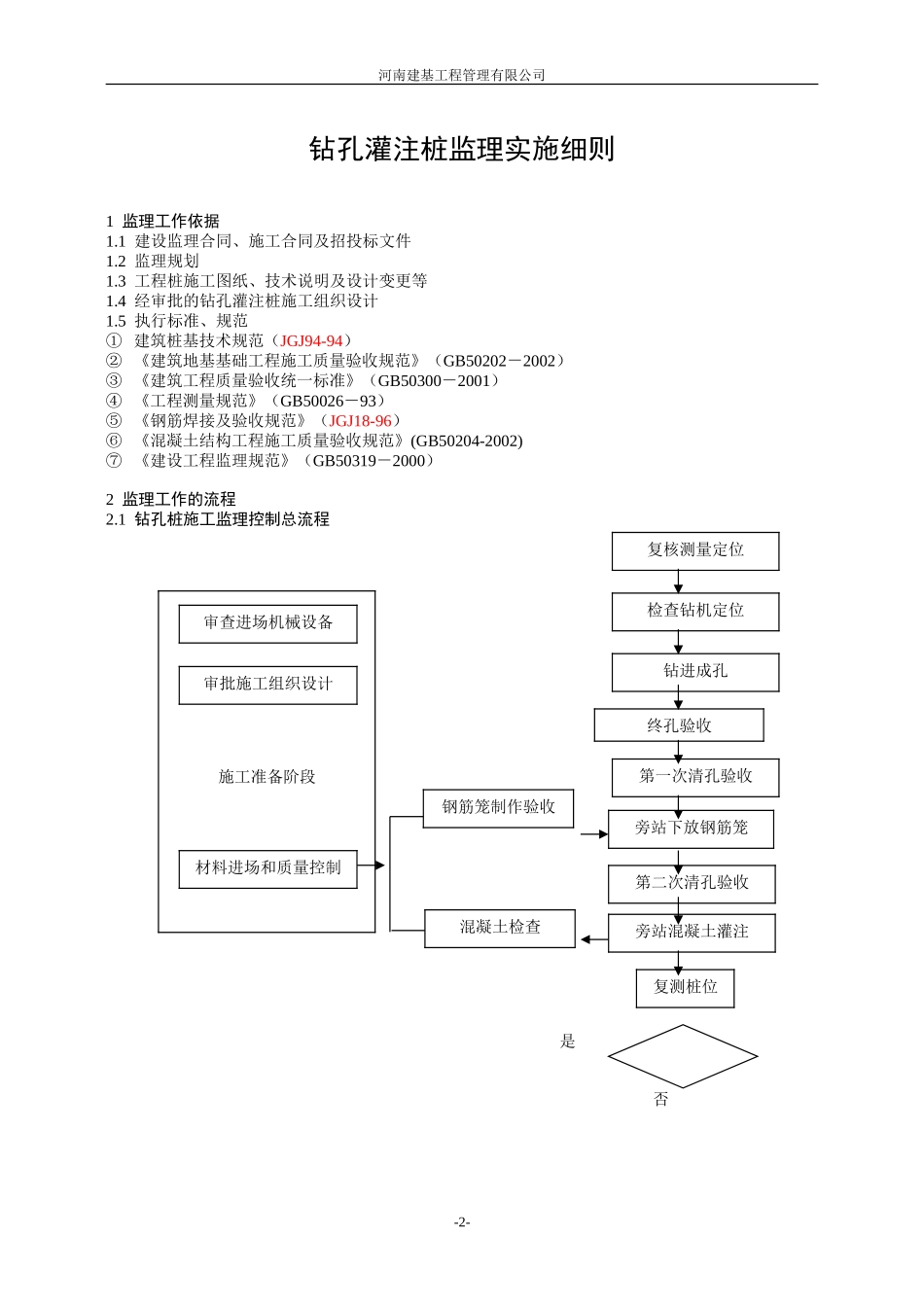 钻孔灌注桩工程监理细则及工作流程--监理工作流程_第3页