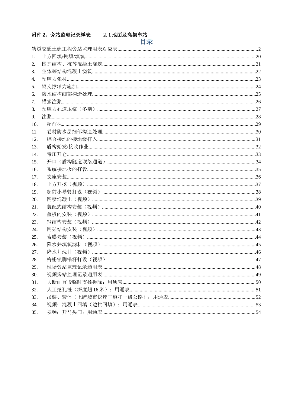 轨道交通旁站监理记录--监理旁站记录_第1页