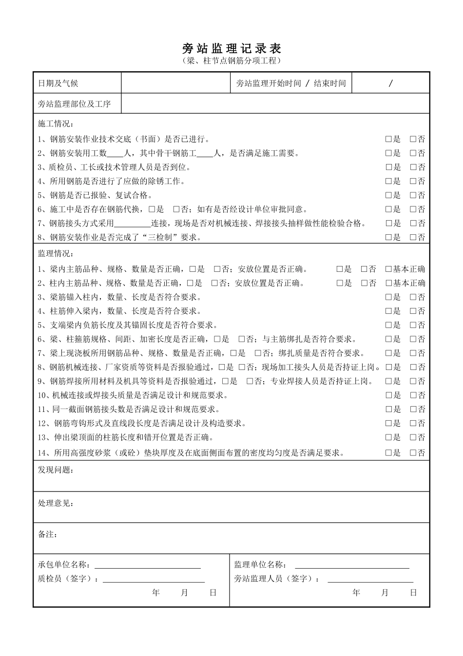 某工程旁站监理记录表(正式)--监理旁站记录_第3页