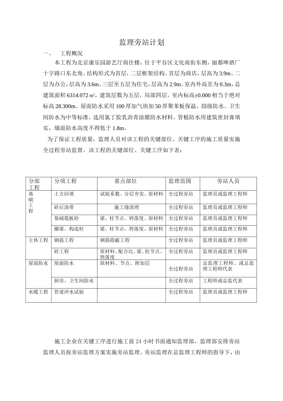 某商住楼监理旁站计划--监理旁站记录_第1页