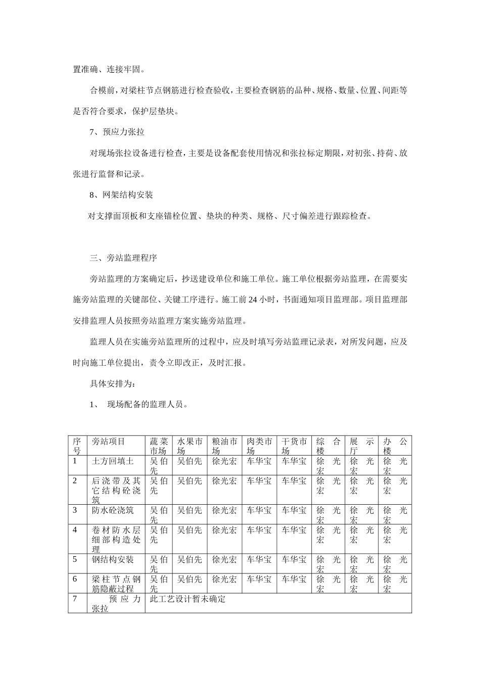 工程实施旁站监理--监理旁站细则_第2页