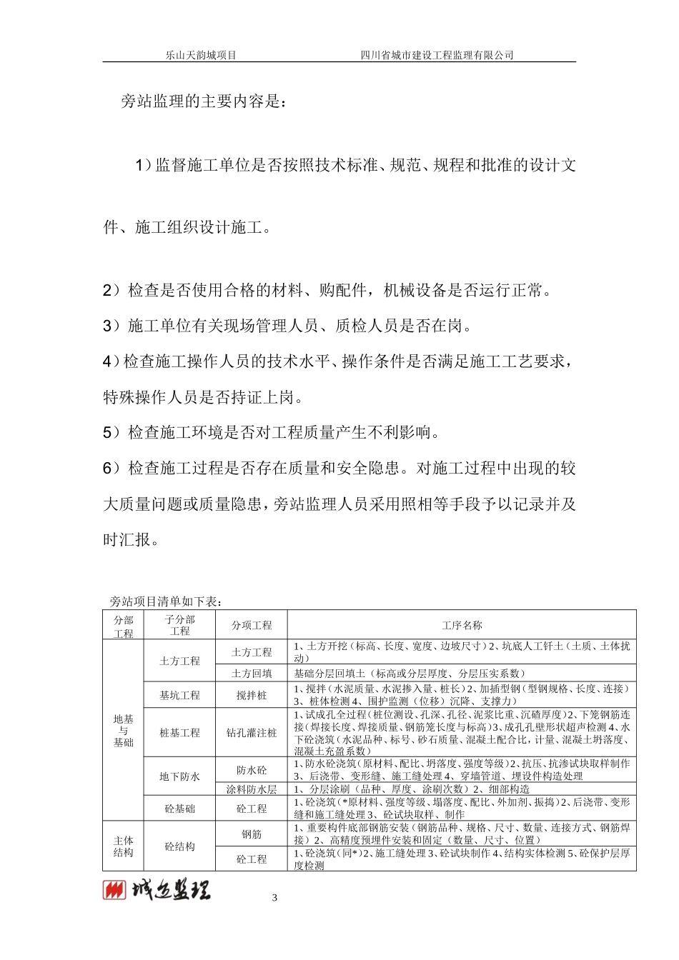 乐山天韵城项目旁站监理措施--监理旁站细则_第3页