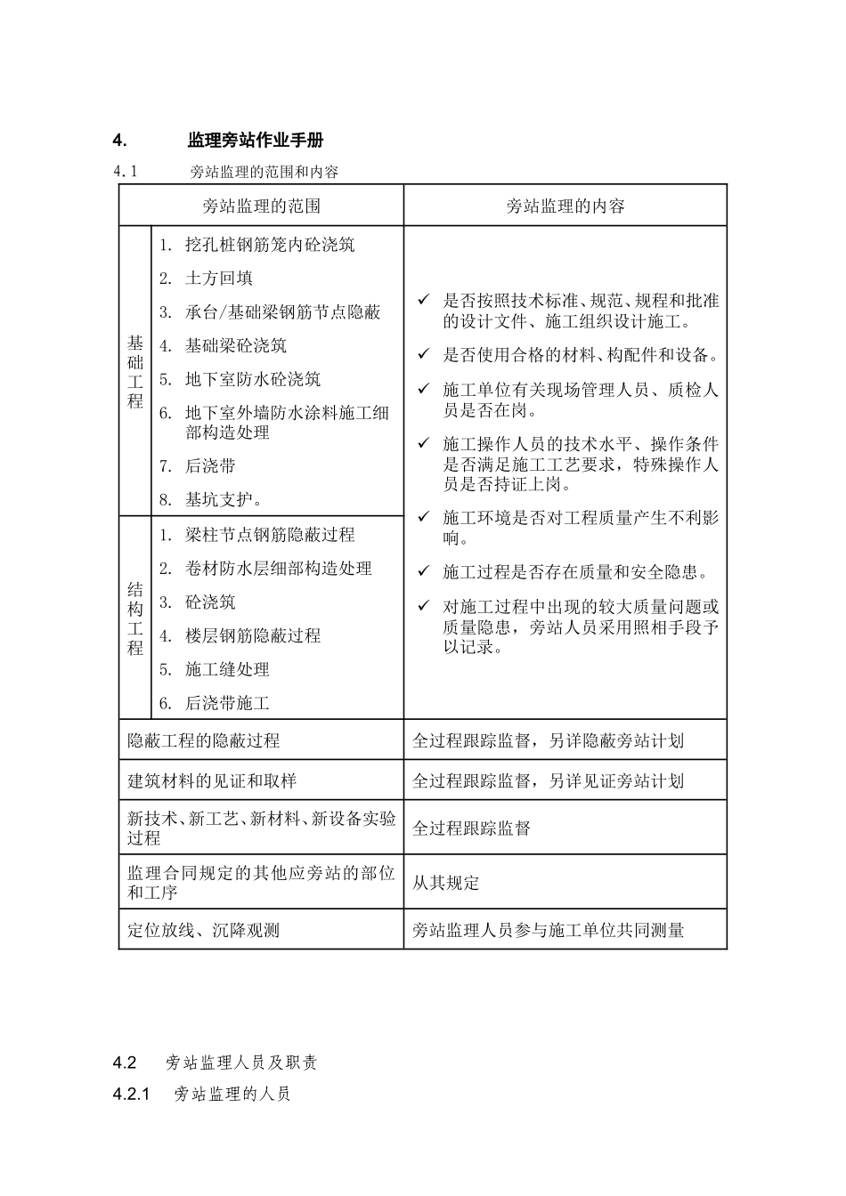 云南大学呈贡校区一期工程综合教学楼监理旁站实施细则--监理旁站细则_第3页