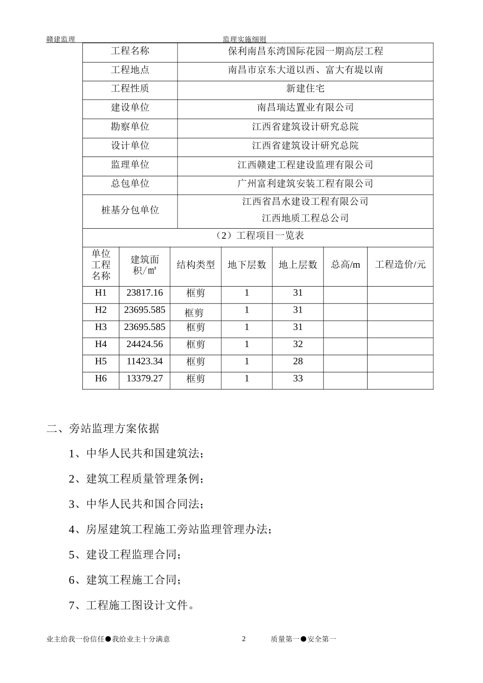 保利•东湾国际花园一期高层工程旁站监理方案--监理方案_第2页