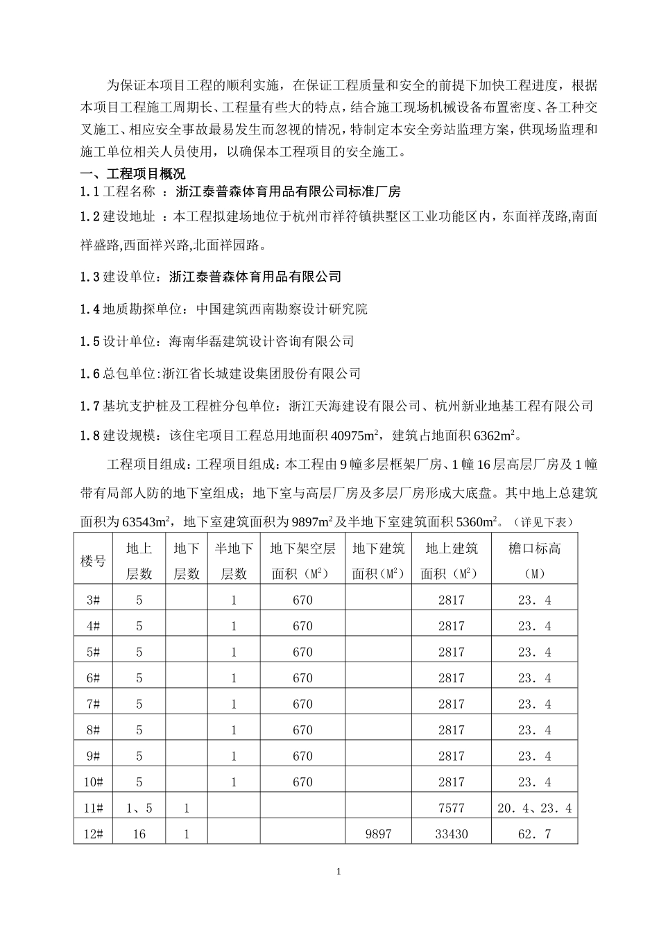 标准厂房施工现场安全旁站监理方案--监理方案_第2页