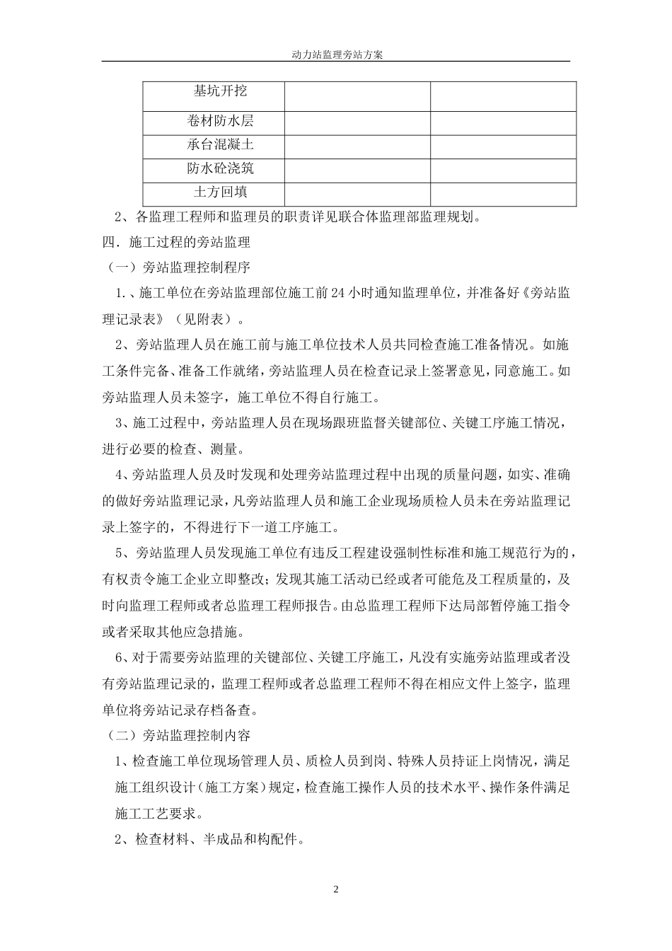 动力站监理旁站方案--监理方案_第2页