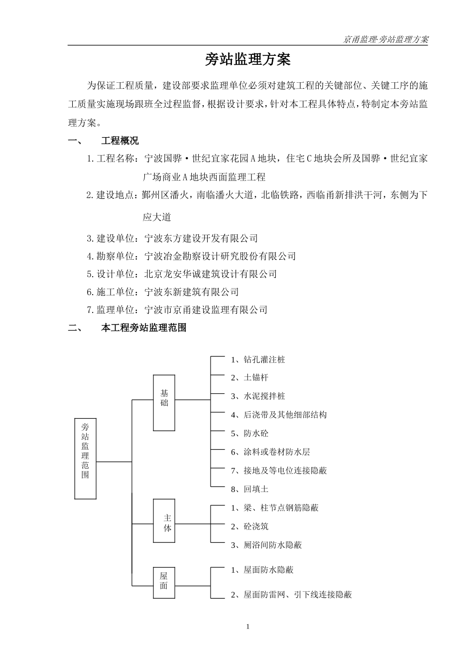 某广场旁站监理方案--监理方案_第1页
