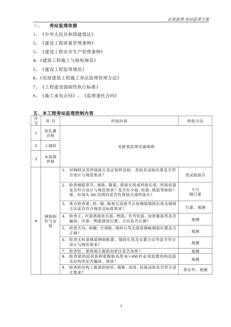 某广场旁站监理方案--监理方案_第2页